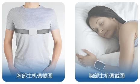 睡眠黑科技来了！“暮安多导睡眠监测仪(PSG)”让你睡个好觉！