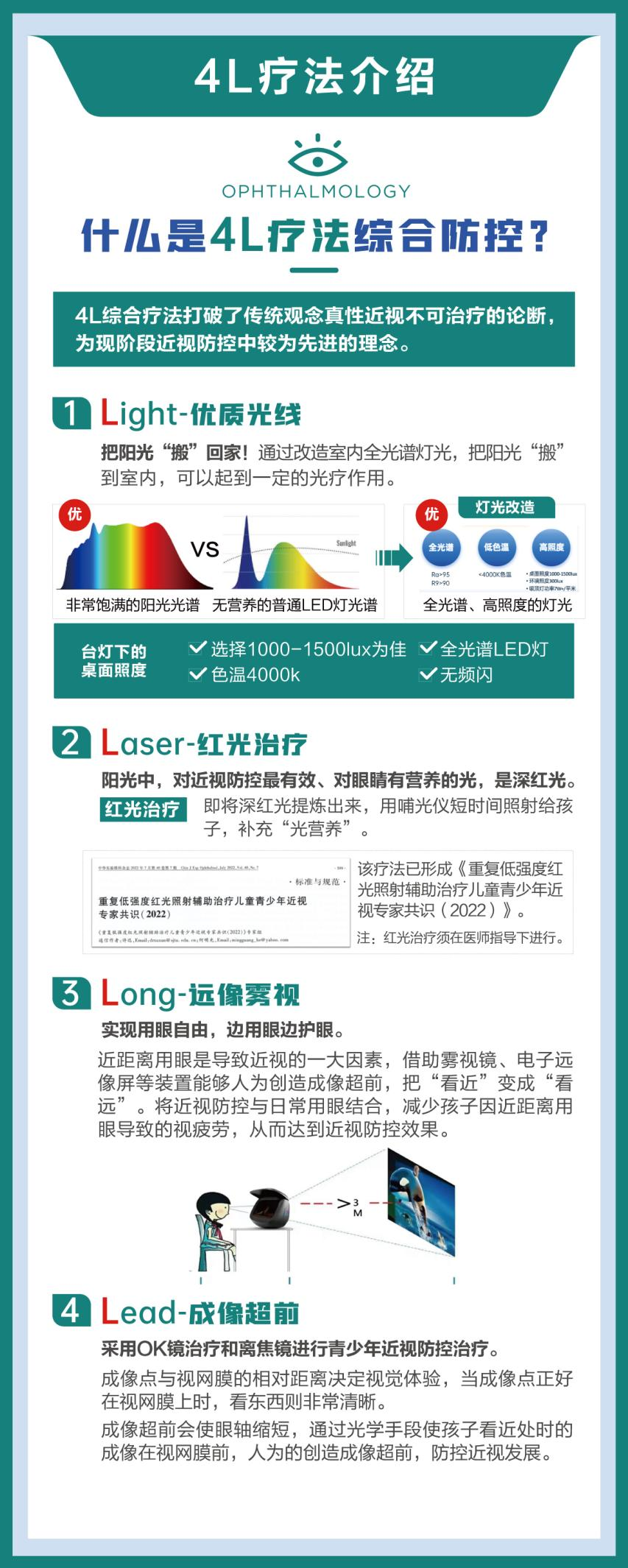 视力健康新科技“贝发知乐”益光谱护眼灯即将重磅亮相！