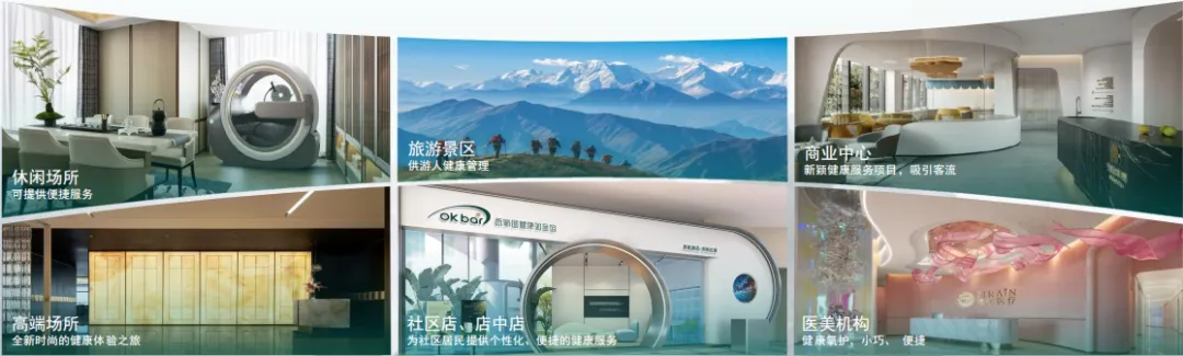 2026大健康创富风口来袭！威奥易氧高压氧舱，引领氧疗新趋势！